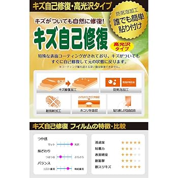 【修理新品交換未使用】Approach S62 保護フィルム付き 修理新品交換未使用】Approach S62 保護フィルム付き Amazon